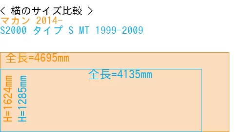 #マカン 2014- + S2000 タイプ S MT 1999-2009